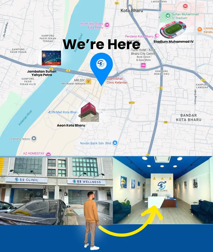 Location Maps SuamiSihat Clinic Kota Bharu