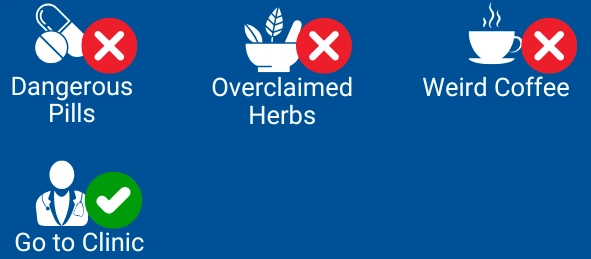 SS Clinic VS Other Alternatives